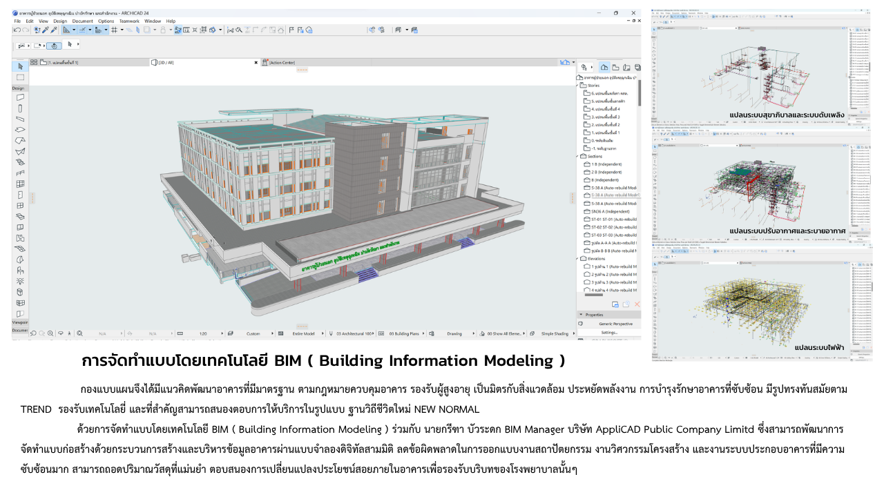 Popular Building For BIM 